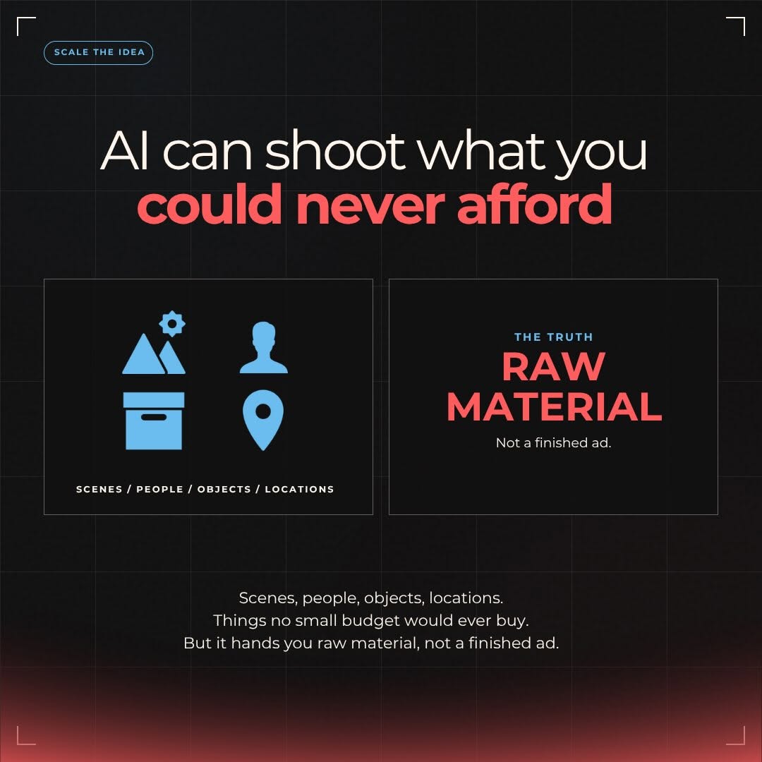 How to Make Video Ads With AI Instead of a Production Agency - slide 4