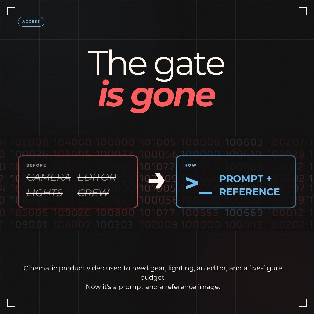AI Video for Product Marketing: What Actually Works Now - slide 2