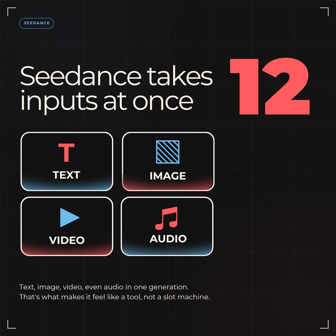 AI Video for Product Marketing: What Actually Works Now - slide 3
