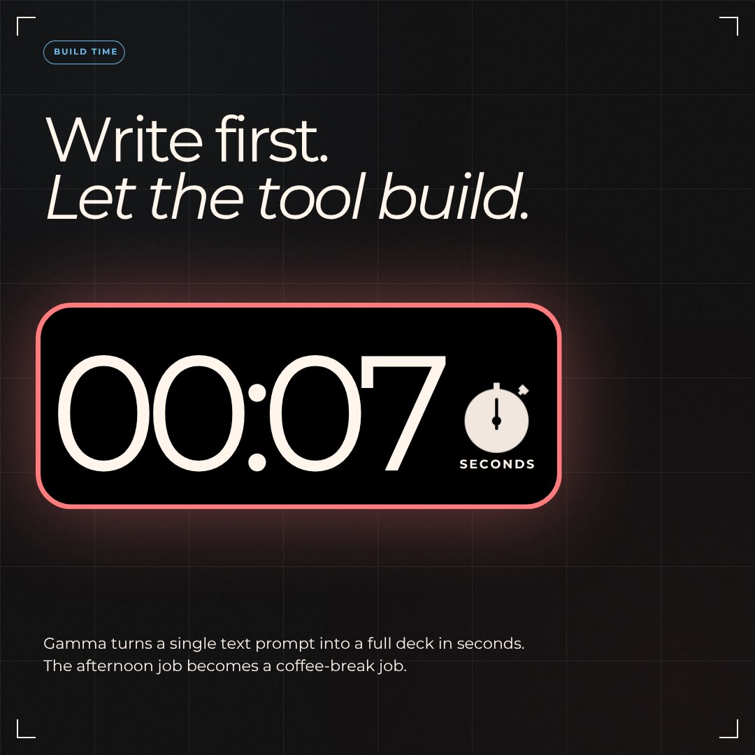 How Gamma Turns Text Into Slide Decks in Seconds - slide 2