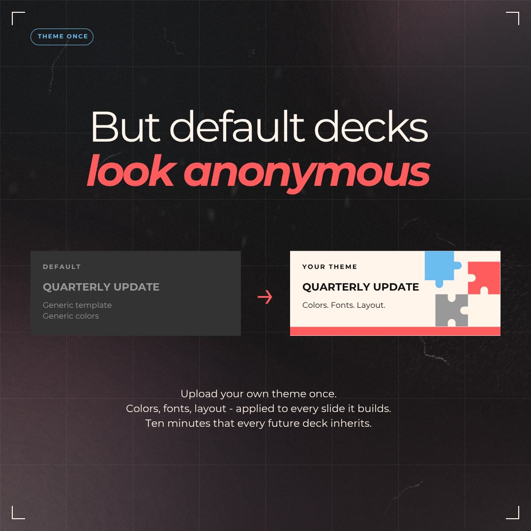 How Gamma Turns Text Into Slide Decks in Seconds - slide 3