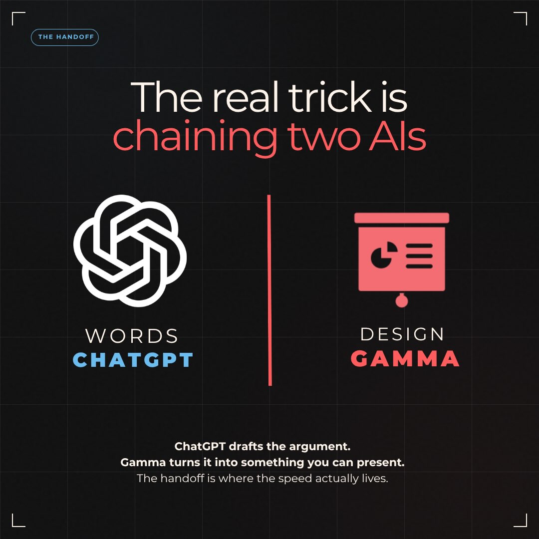 How Gamma Turns Text Into Slide Decks in Seconds - slide 4