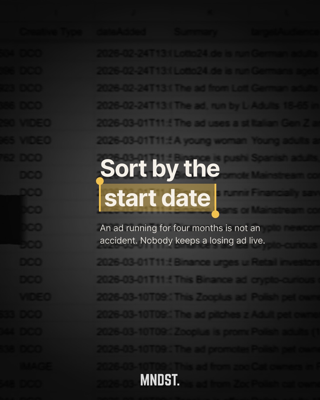 Reading Your Competitors' Ads at Scale with the Meta Ads Library - slide 4